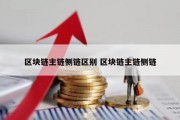 区块链主链侧链区别 区块链主链侧链