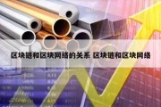 区块链和区块网络的关系 区块链和区块网络