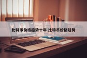 比特币价格趋势十年 比特币价格趋势